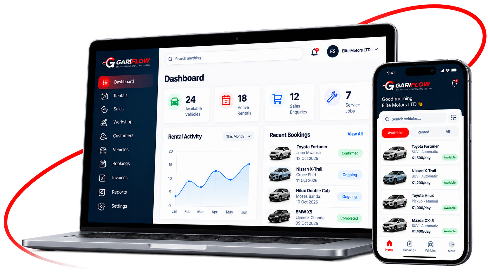 Gariflow dashboard and mobile app showing connected automotive operations.